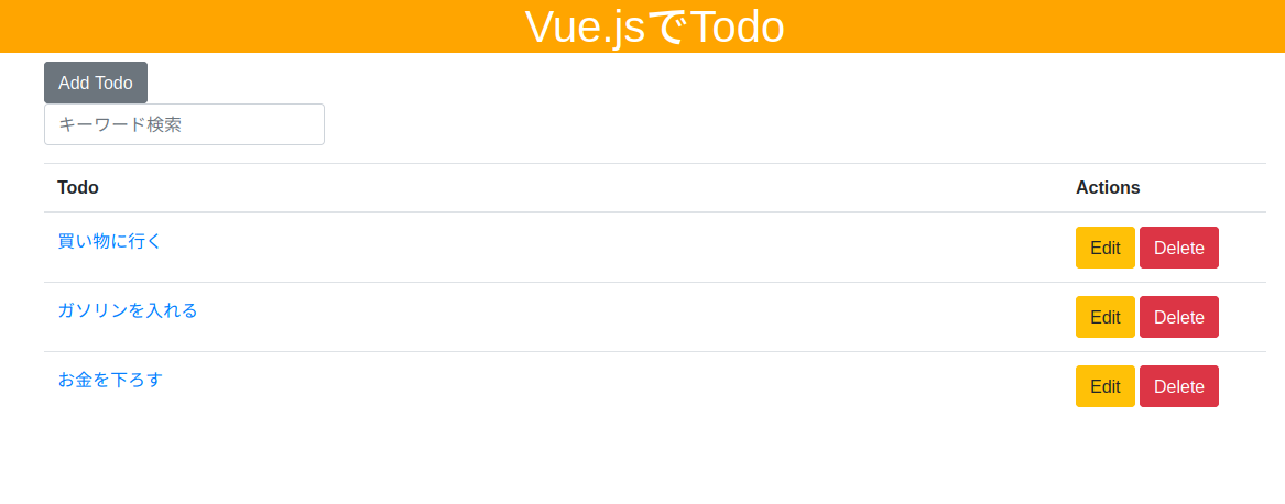 vue.jsで作られたTODOが表示されている